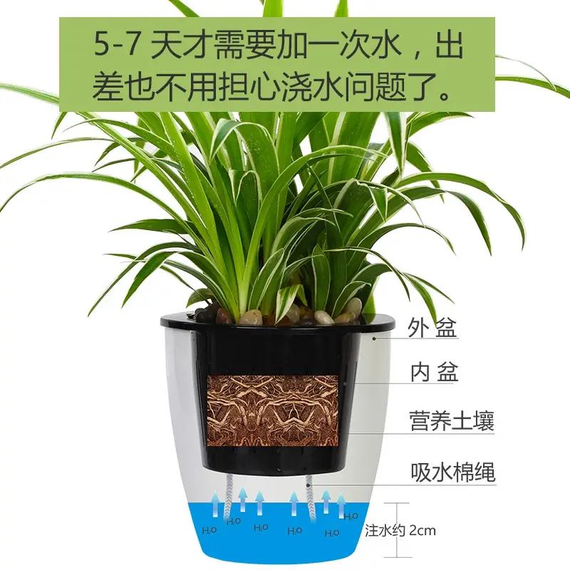 Lazy Plastic Flower Pot Resin Wall-Mounted Pot Self-Watering No-Watering Indoor Balcony Pothos Water Storage Planting Pot Thickened
