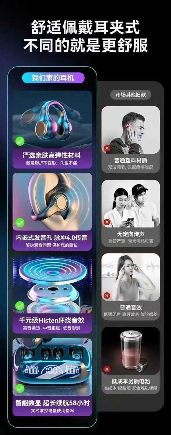 Cross-Border Popular U5 Bone Conduction Wireless Bluetooth Headset, Non-In-Ear, Smart Digital Display, Noise Reduction, Sports Ear Clip Type for Men and Women — feature 2