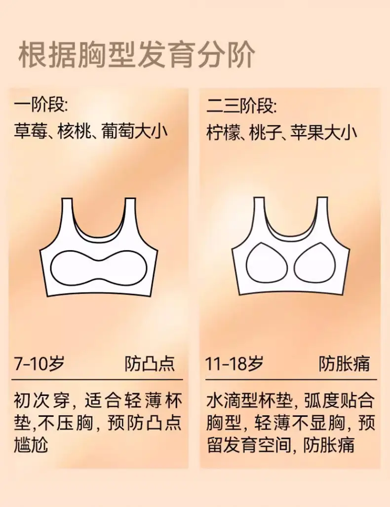 Summer New Style Seamless Bra for Adolescent Girls, Breathable, Comfortable and Skin-Friendly Girls' Underwear, Anti-Bump Vest — feature 5