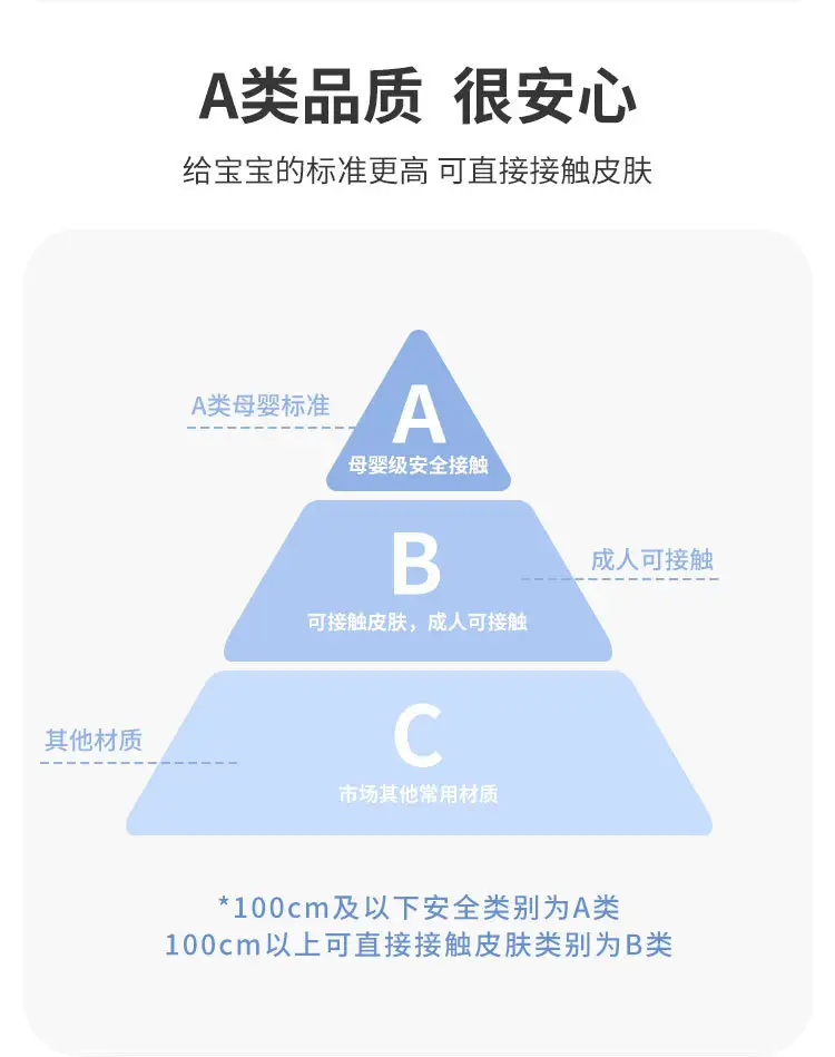 10A级抗菌婴儿男女长袖衬衫 18% Cotton — feature 2