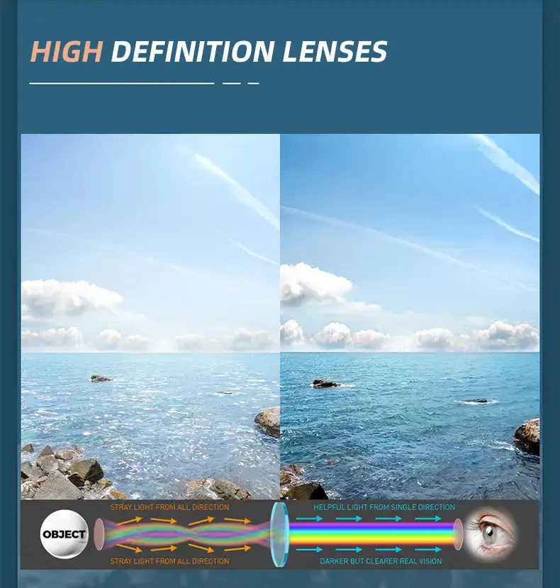 Cross-Border Outdoor Sunglasses Anti-UV Multi Colors — feature 4
