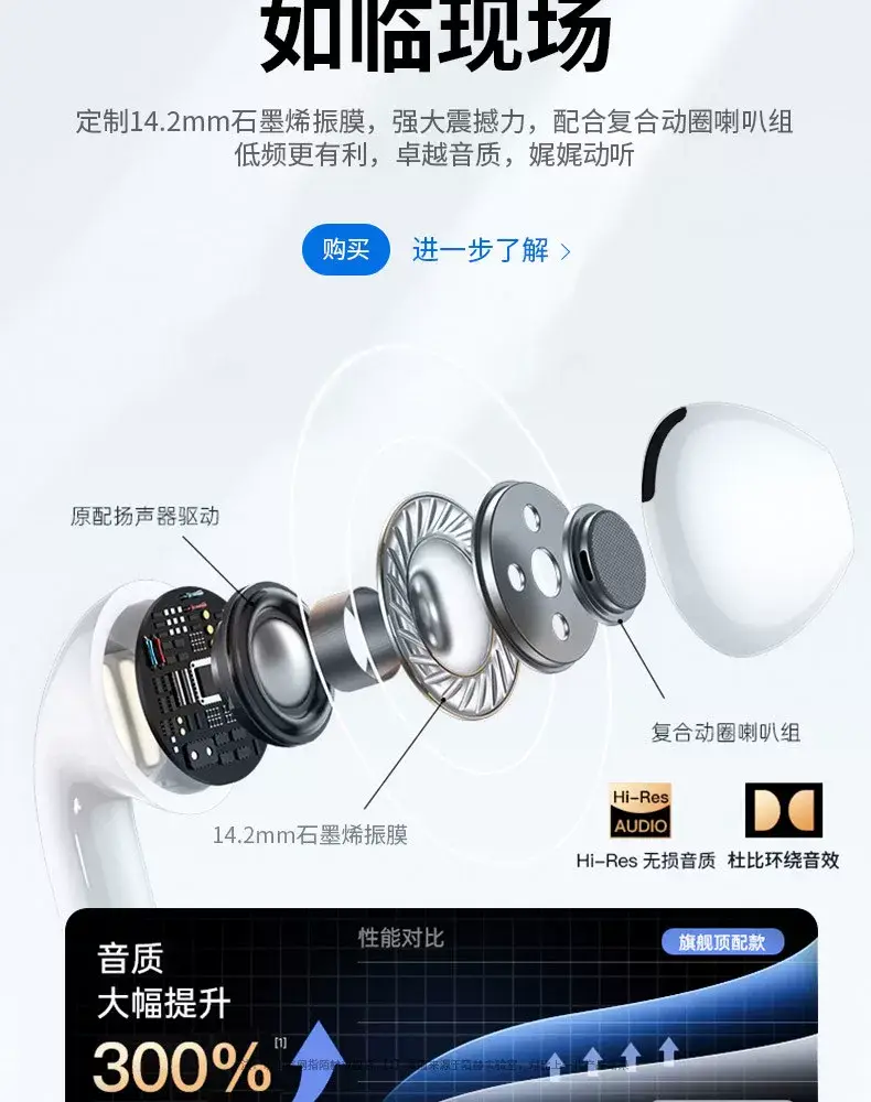 True Wireless Bluetooth Earbuds with Noise Cancellation β feature 11