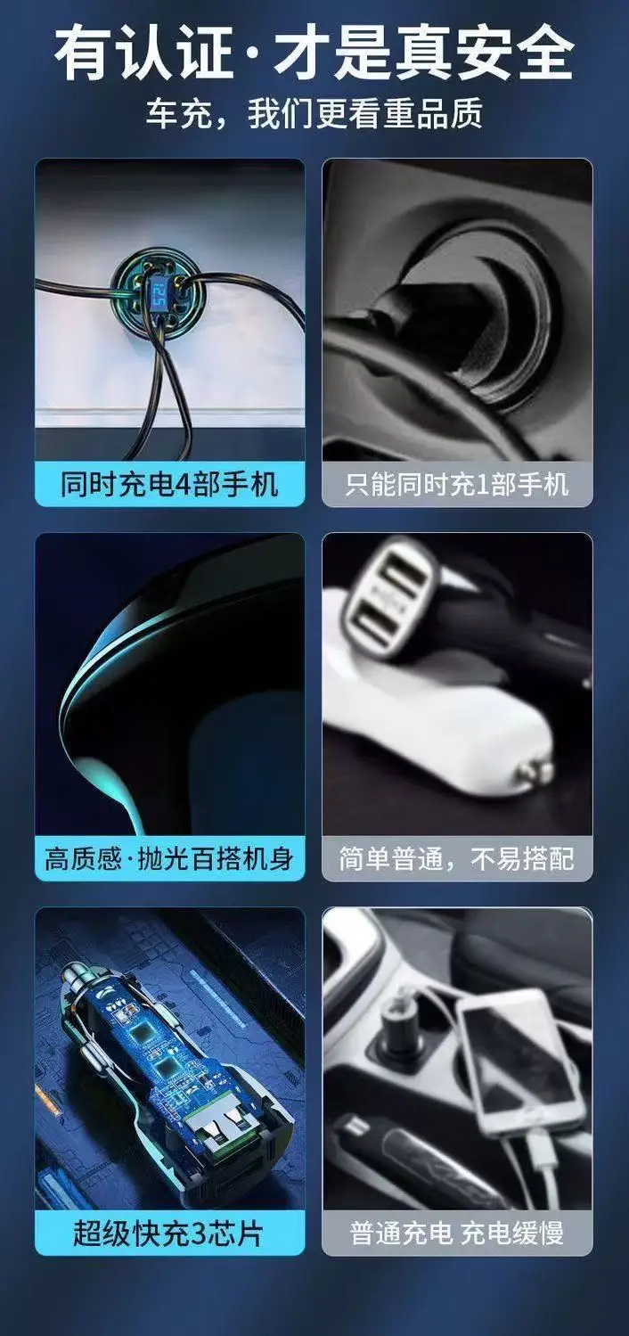 160W Car Charger with USB-C & Type-C Flash Charging Plug — feature 4