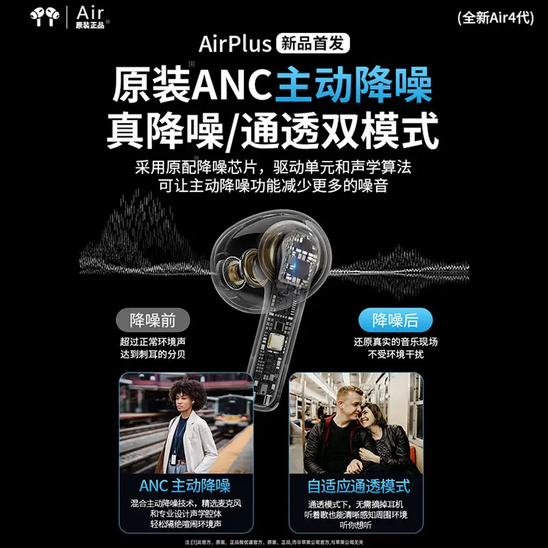 Huawei Bluetooth 4.0 Wireless Earbuds White - Image 3