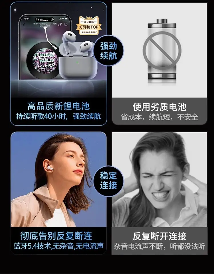 Huawei Bluetooth 4.0 Wireless Earbuds White β feature 1