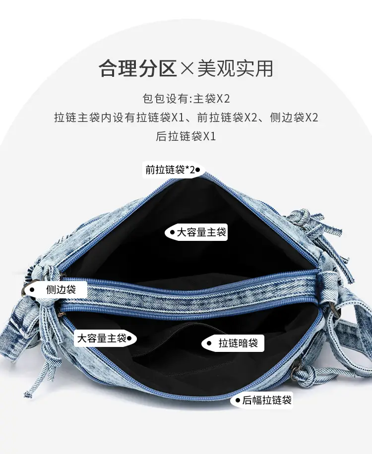Washed Denim Crossbody Bag for Women Large Capacity — feature 14