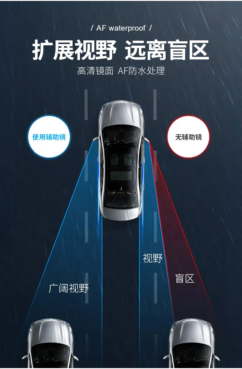 Suitable for Kia K5, K3, Forte, Kx3, Sportage, Kx5 Rearview Mirror Rain Cover Small Round Mirror Integrated — feature 7
