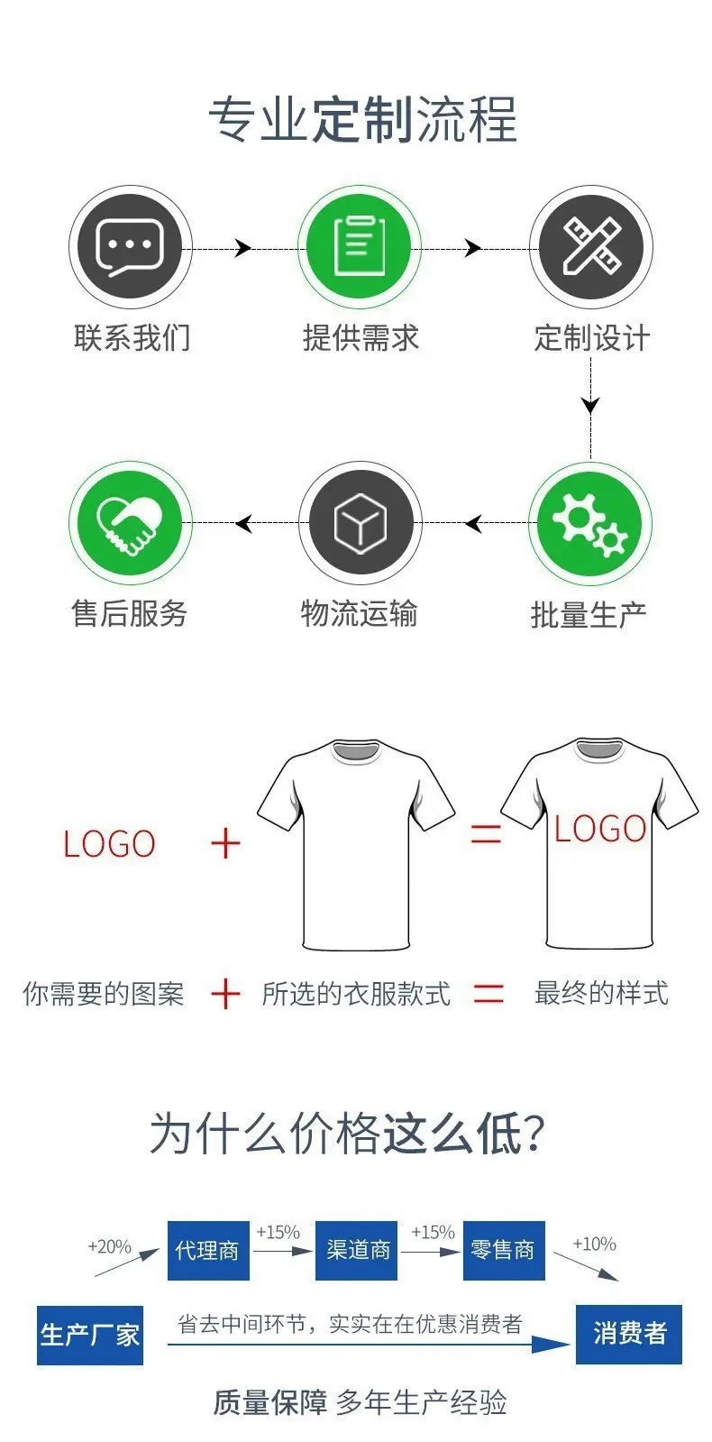 3D Printed Football T-Shirt White Short Sleeve — feature 10