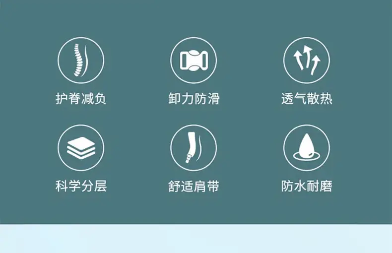 2025 New Kidsren's Spine Protection Schoolbag, Primary School Boy's Large-Capacity Backpack, Girl's Burden Reduction 1-6 Grade — feature 2