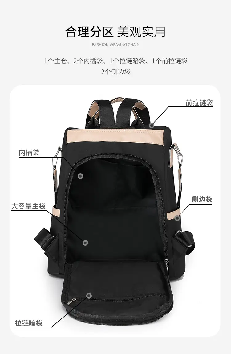 Women's Black Anti-Theft Backpack Large Capacity Urban Commuter — feature 12
