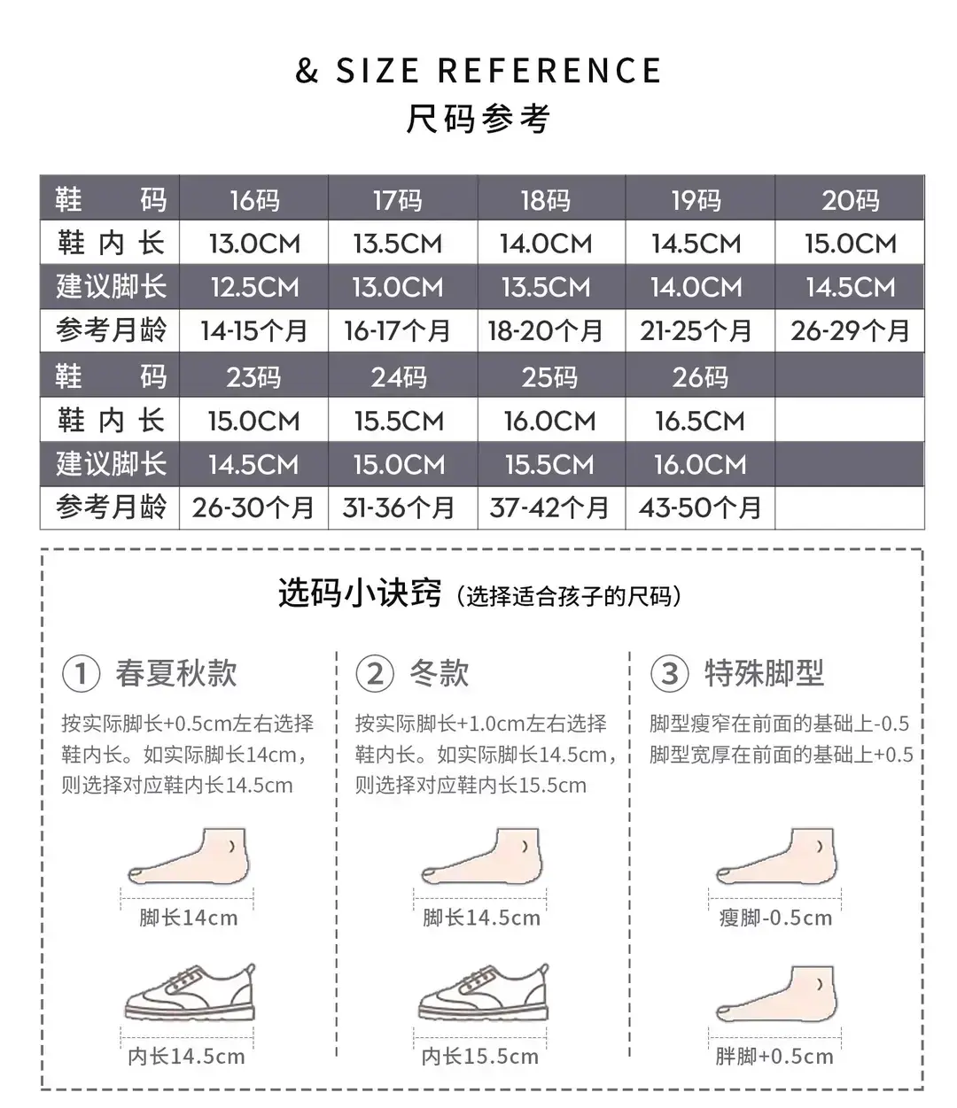 Baby Birkenstock Shoes Spring and Autum Leather Shoes Girls Baby Soft Sole Toddler Shoes Boys Beanie Shoes 1 to 3 Years Old Children's Shoes — feature 2