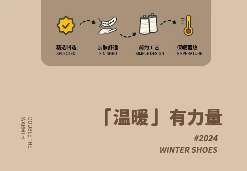 2025 New Style Home Warm Cotton Slippers for Women, Autumn and Winter Plush Indoor Slippers for Men, Thick-Soled Non-Slip Home Slippers for Winter — feature 3