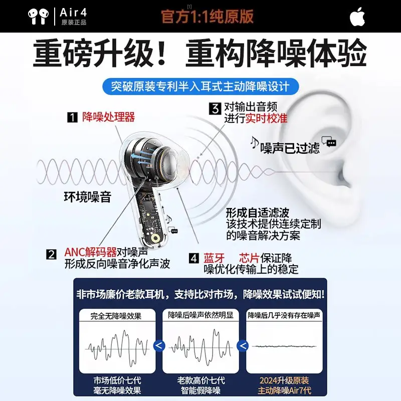 Huaqiangbei Noise Reduction Bluetooth Headset 2025 - Image 5