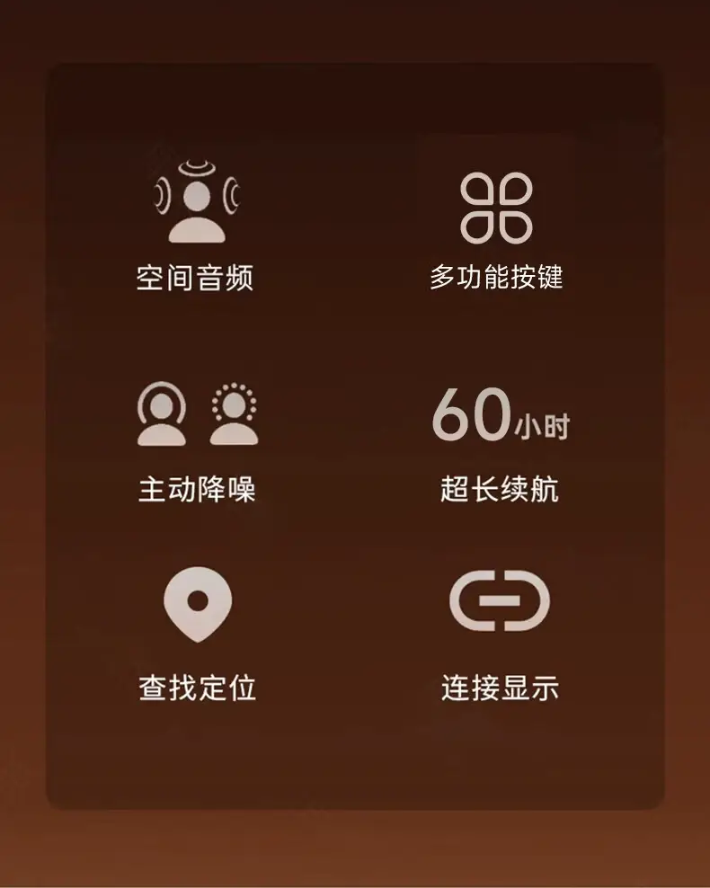 2026 Huaqiangbei Air4 Bluetooth Headset with ANC — feature 2