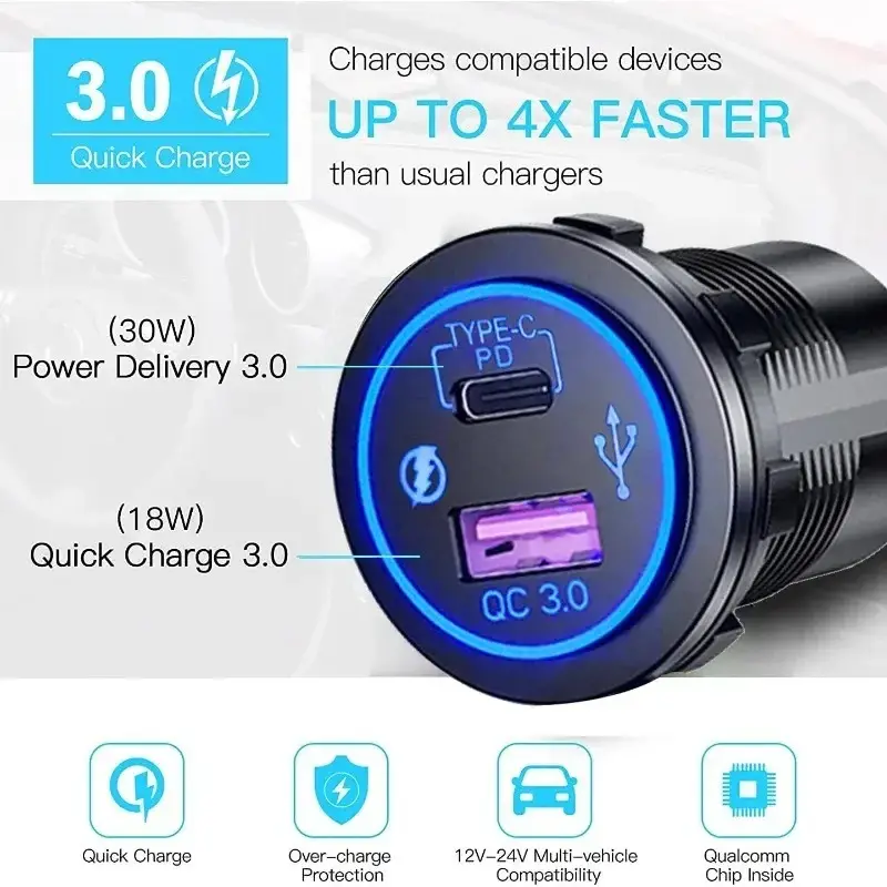 Waterproof Car Charger Type-C Fast Charging Plug for Smartphones - Image 3