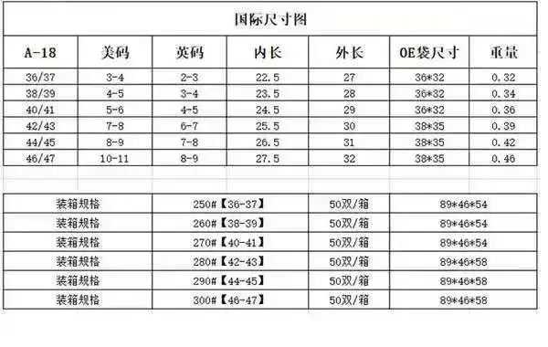 称重图1