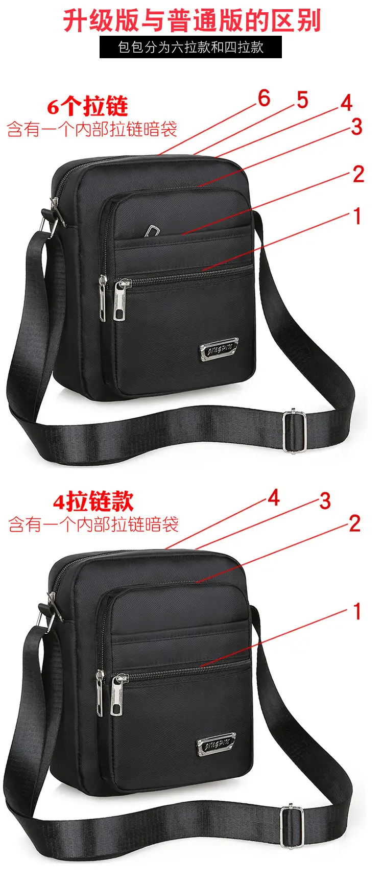 Crossbody Bag for Men, Black, Multi-Purpose, Lightweight, Business Travel — feature 2