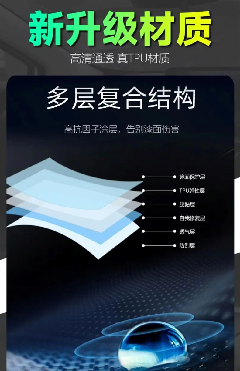 26款深蓝S05 隐形膜贴免补金 — feature 10