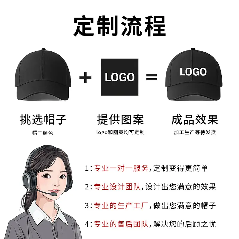 Black 30Yrs Embroidered Baseball Cap - Image 4
