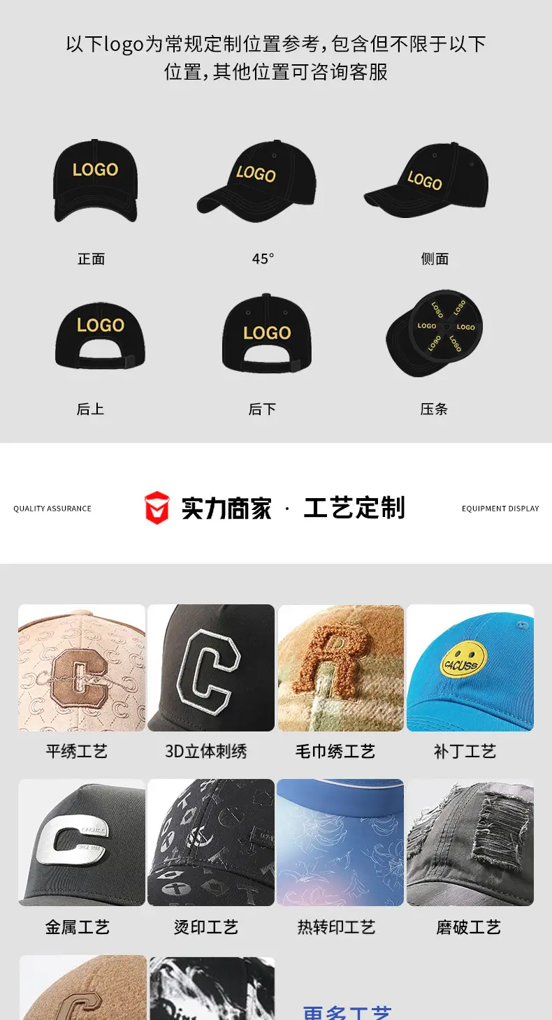 Black 30Yrs Embroidered Baseball Cap — feature 7