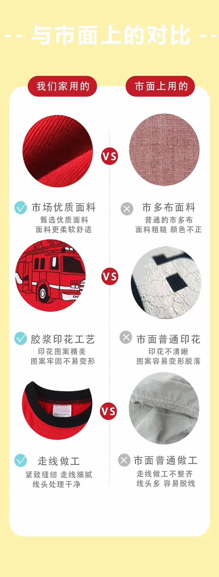 Little Boy Red Truck T-Shirt Shorts Set Summer Wear — feature 9