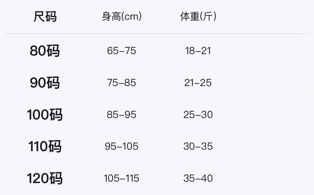 80-120尺码图
