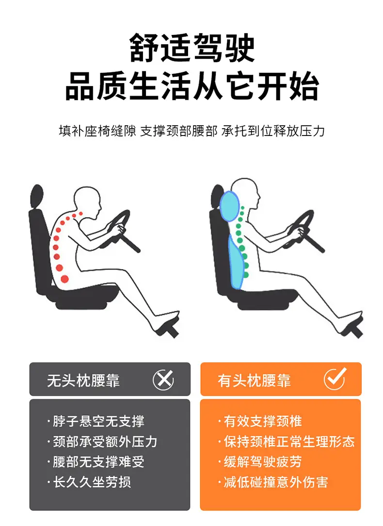 Suitable for Chery Arrizo/Tiggo 8/7/5Xplus/8Pro Car Headrest and Waist Support Small Ant Neck Pillow — feature 5