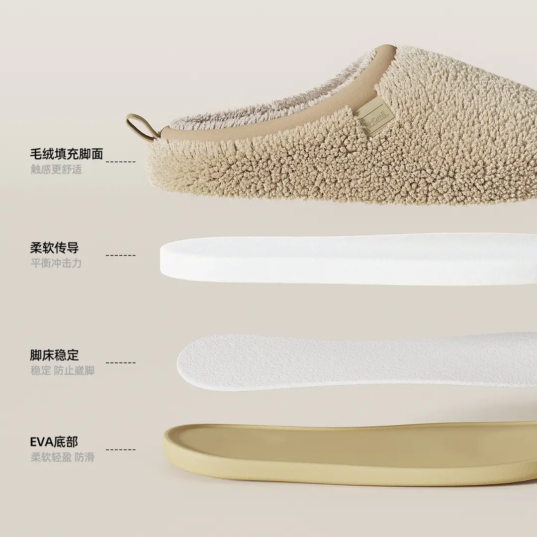 Cotton Slippers for Women, Autumn and Winter Indoor Home Non-Slip Thick-Soled High-Bottom Plush 2025 New Cotton Slippers for Men
