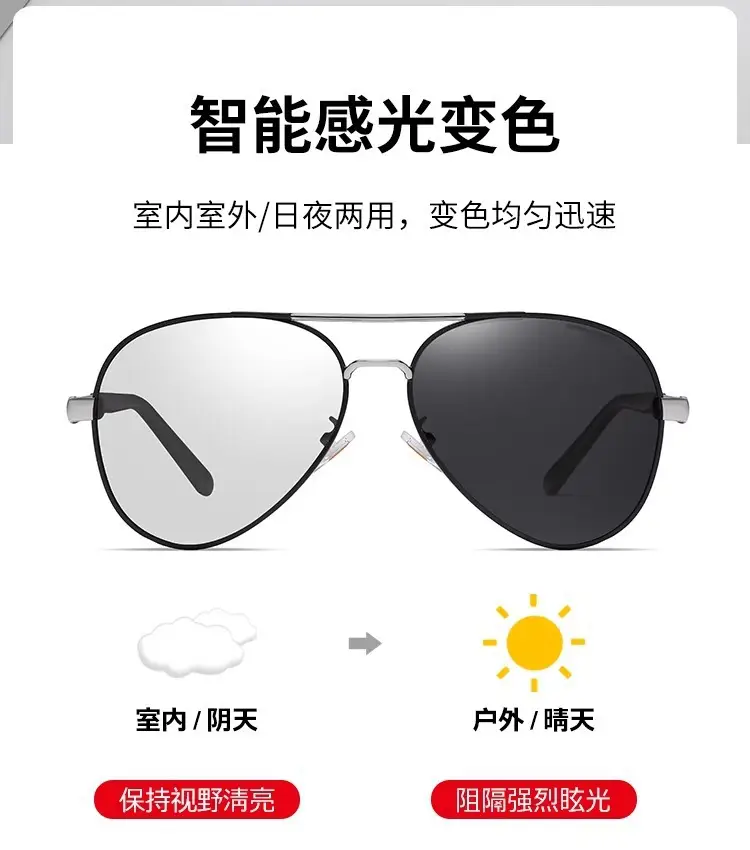 Day & Night Sunglasses with UV Protection & Polarized Lens β feature 12