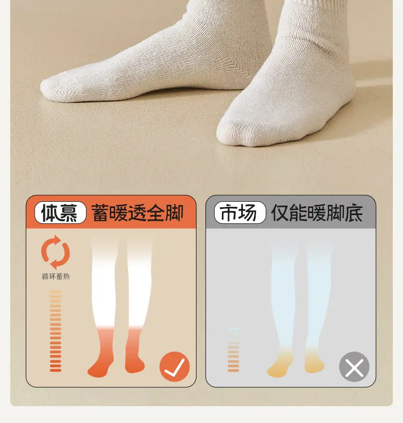 Real Wool Socks for Women, Autumn and Winter Thickened and Fleece-Lined Warm Mid-Calf Socks, Winter Slouch Socks, Postpartum Sleep Maternity Socks — feature 18