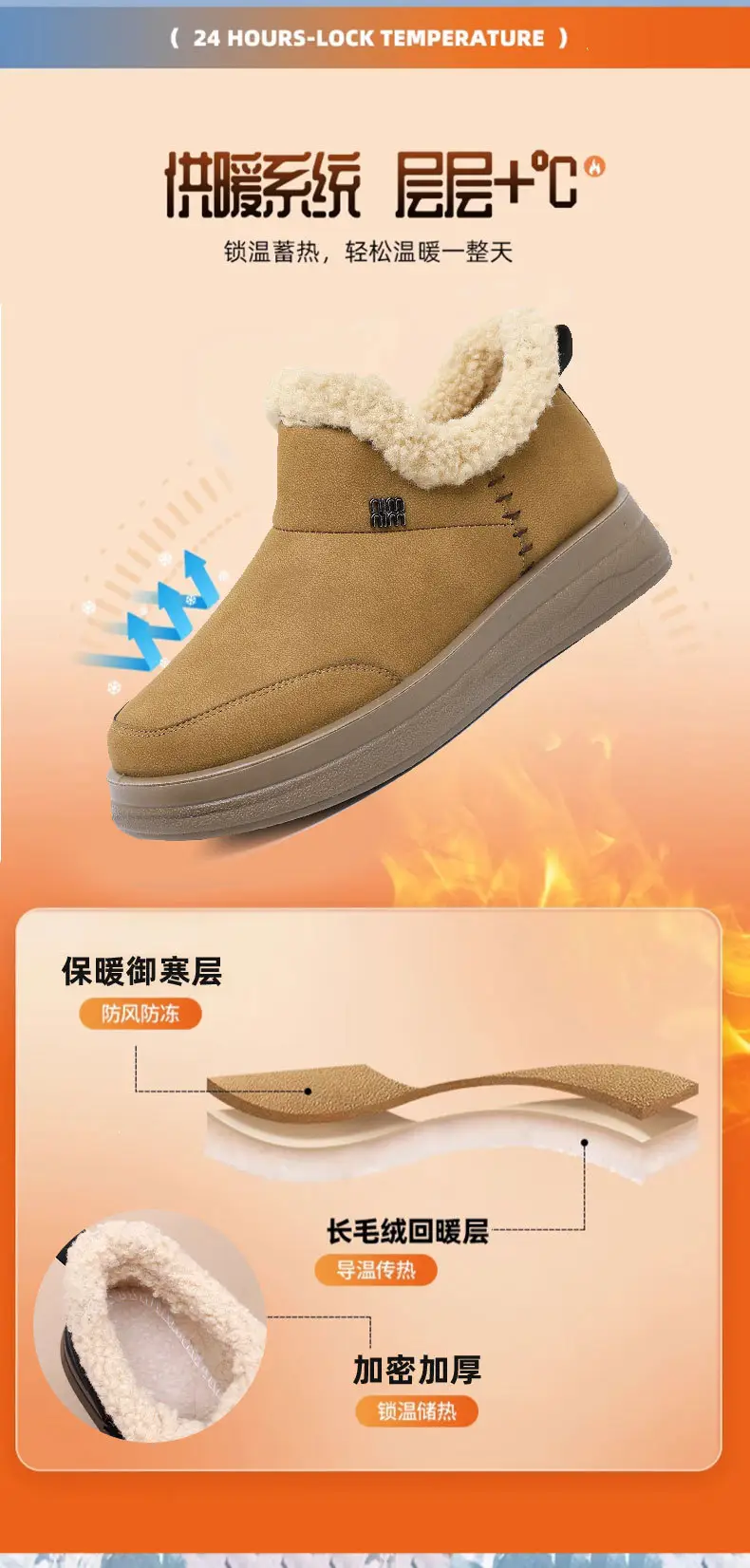 Winter New Style Velvet Thickened Snow Boots, Warm Casual Shoes, Thick-Soled Lightweight Mom Shoes, Non-Slip, Wear-Resistant and Height-Increasing Shoes — feature 8
