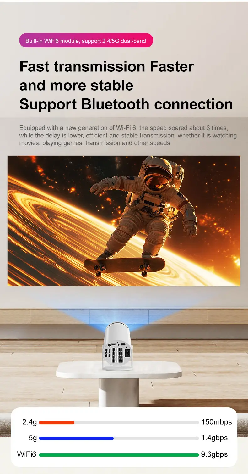 Amazon Cross-Border Projector Hy300 Home Portable Projector 720P H713 Mini Projector Hd 4K — feature 11