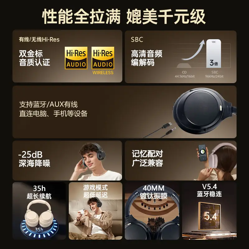 Blue Bluetooth Headphones M4 ANC Wireless Gaming - Image 6