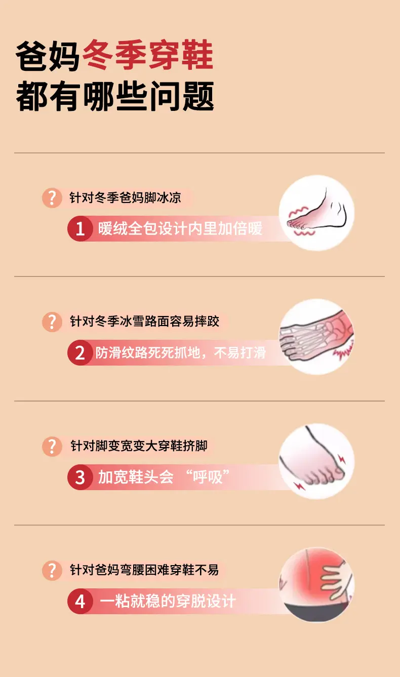 Autumn and Winter Special Cotton Slippers for Middle-Aged and Elderly Men and Women Fleece-Lined High Heel Warm Tendon Thick Sole Non-Slip Home Cotton Shoes — feature 3