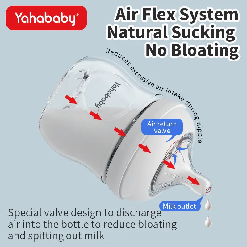 Yahababy55 Caliber Baby Bottle Wide Diameter Anti-Flatulence Newborn Baby 0-6 Months Bottle