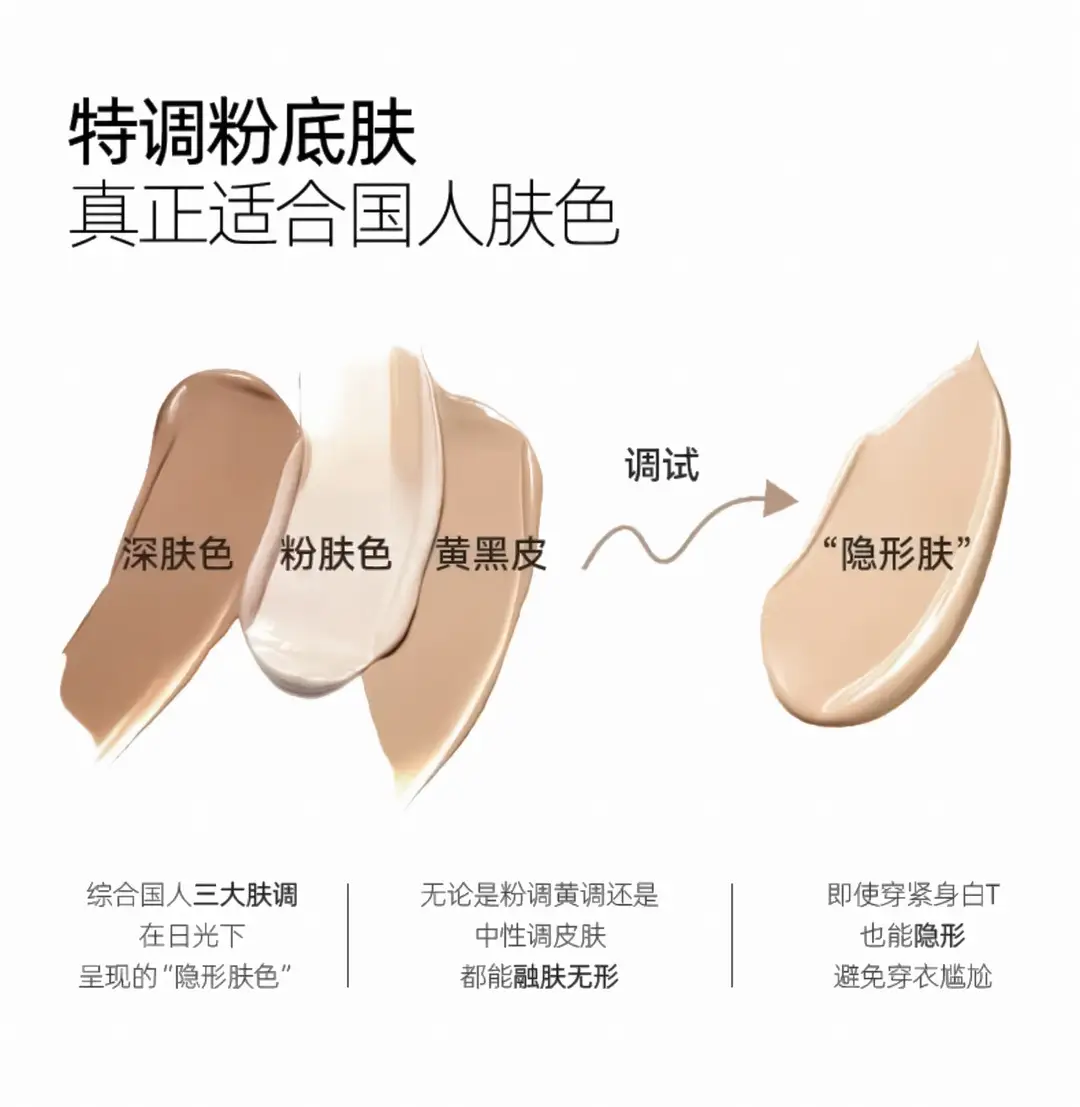 Cross-Border Invisible Liquid Foundation Soft Support Underwear Natural Latex Cup Antibacterial Breast-Retracting Bra Soft and Not Easy to Deform — feature 4