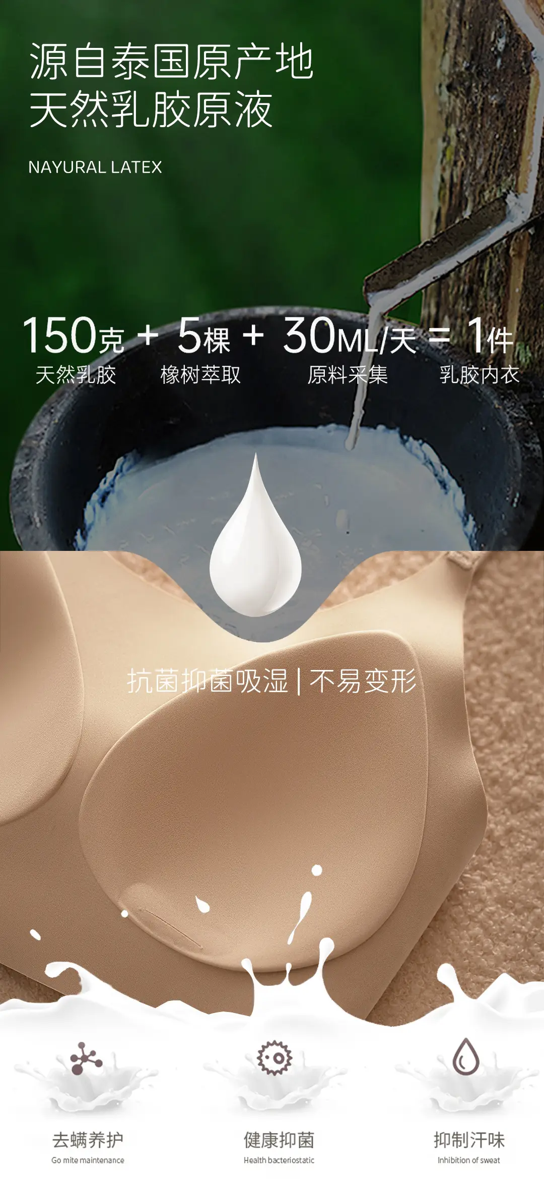 Cross-Border Invisible Liquid Foundation Soft Support Underwear Natural Latex Cup Antibacterial Breast-Retracting Bra Soft and Not Easy to Deform — feature 5