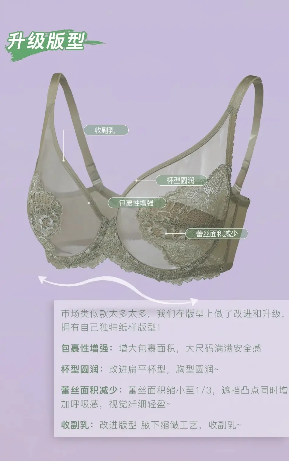 Underwear for Women, Ultra-Thin, Big Breasts, Small Push-Up, Full Cup, Breast-Retracting, Anti-Sagging, Large Size Summer Bra Set — feature 5