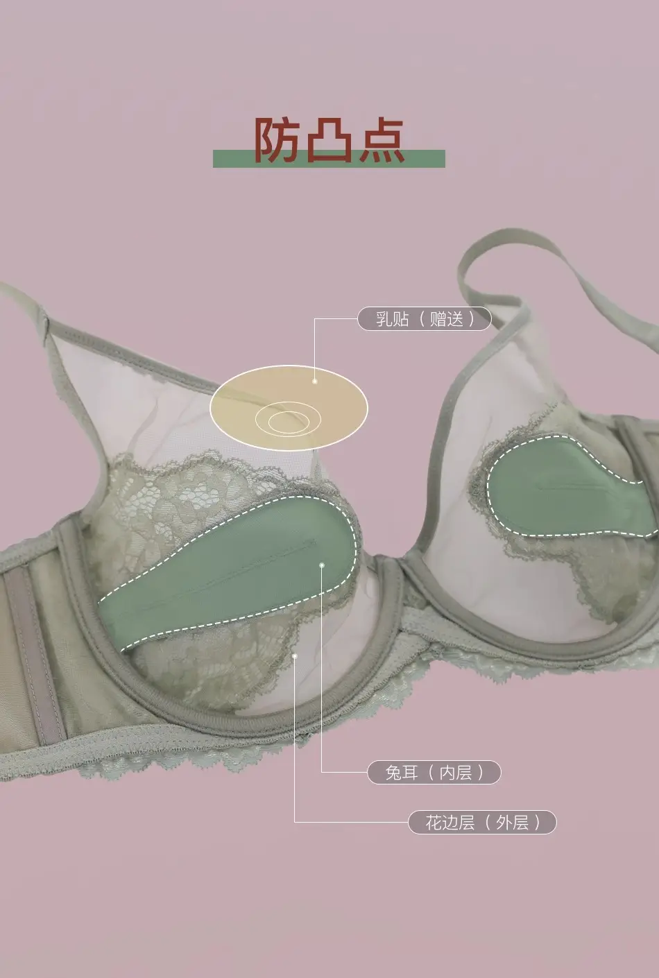 Underwear for Women, Ultra-Thin, Big Breasts, Small Push-Up, Full Cup, Breast-Retracting, Anti-Sagging, Large Size Summer Bra Set — feature 9