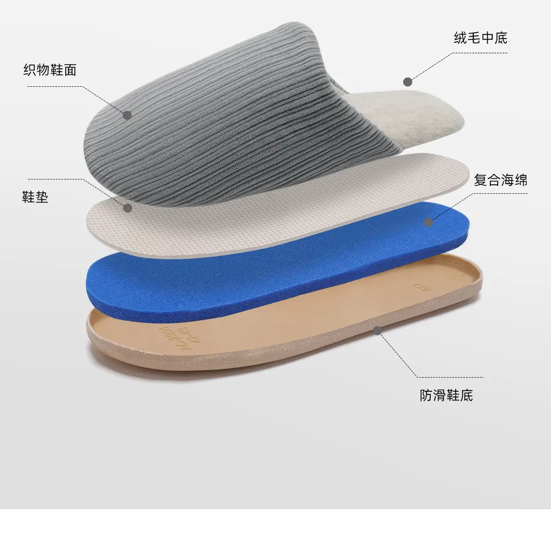 Winter Cotton Slippers for Women Indoor Home Floor Elderly Non-Slip Soft Bottom Silent Mute Slippers for Women Autumn and Winter — feature 12