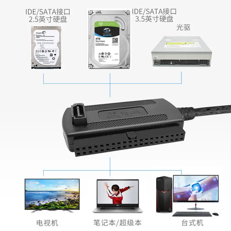 Easy Drive Ide/Sata to Usb3.0 Converter for Notebook and Desktop Parallel Serial Port Hard Drive and Optical Drive to USB Reader — feature 4