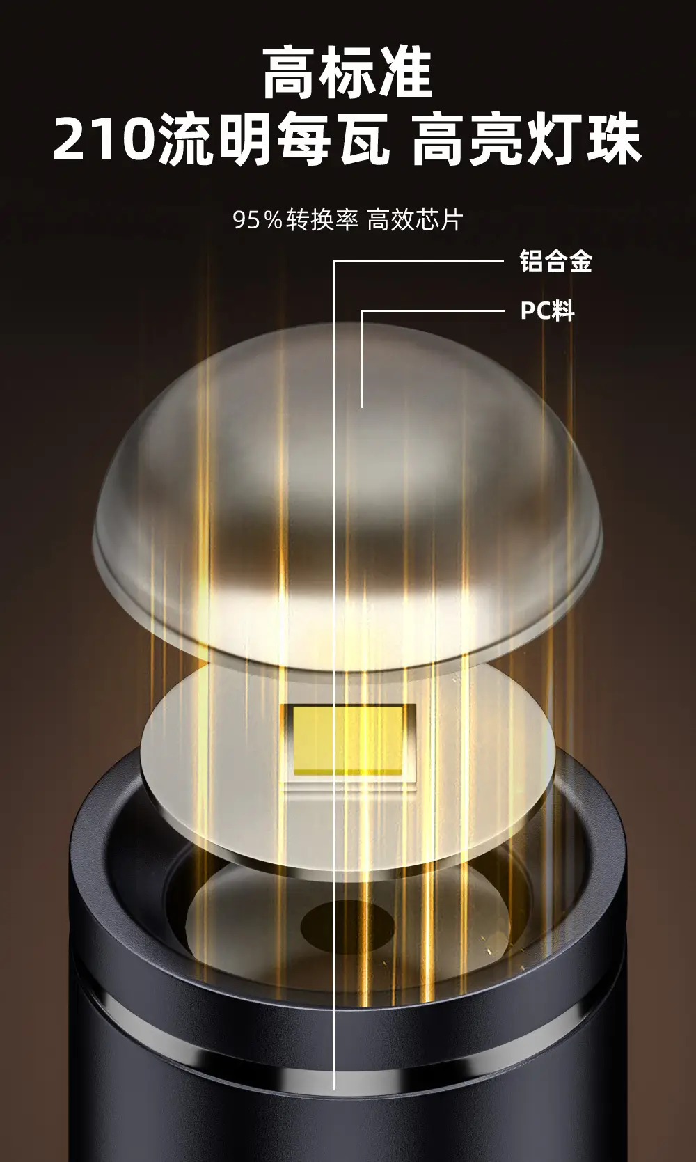 Mini Flashlight Type-C 5V 20A 1W Portable Outdoor Light β feature 3