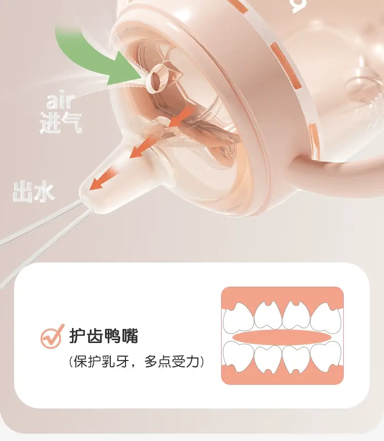 George Bear Silicone Sippy Cup for Babies 6 Months and Older, Leak-Proof Wide-Mouth Straw-Style Feeding Cup for Infants — feature 12