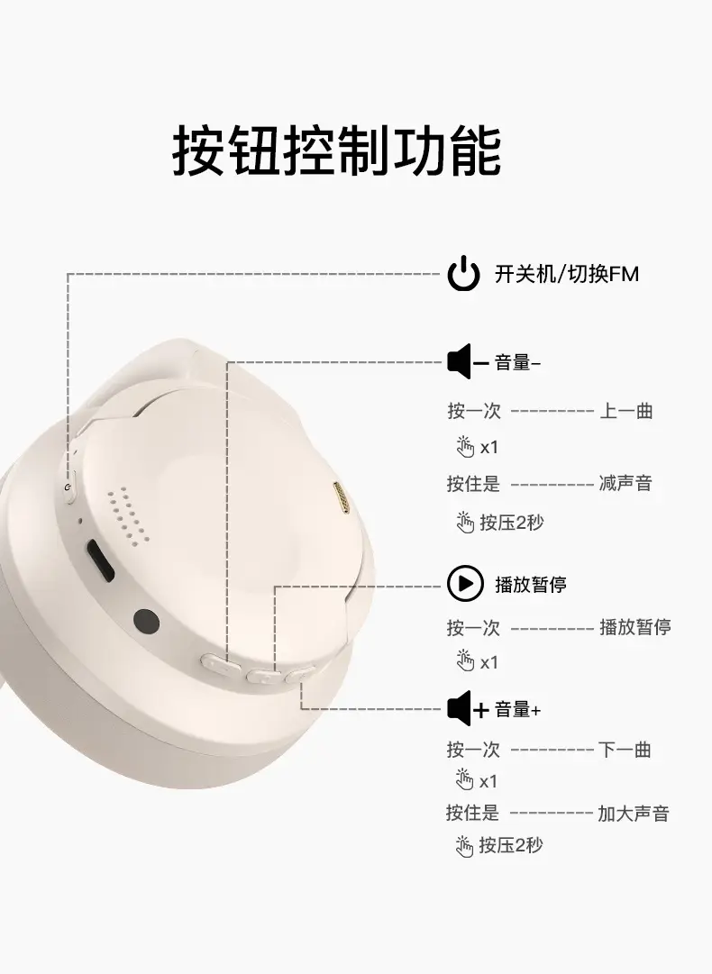 Pink Bluetooth Headset with Active Noise Cancellation — feature 17