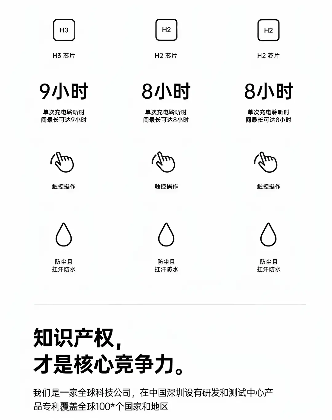 Huaqiangbei Bluetooth Headphones 2026 New Model Seventh Generation Wireless Bluetooth Headphones Noise Reduction High-Quality Sound Sports Bluetooth Headphones — feature 5