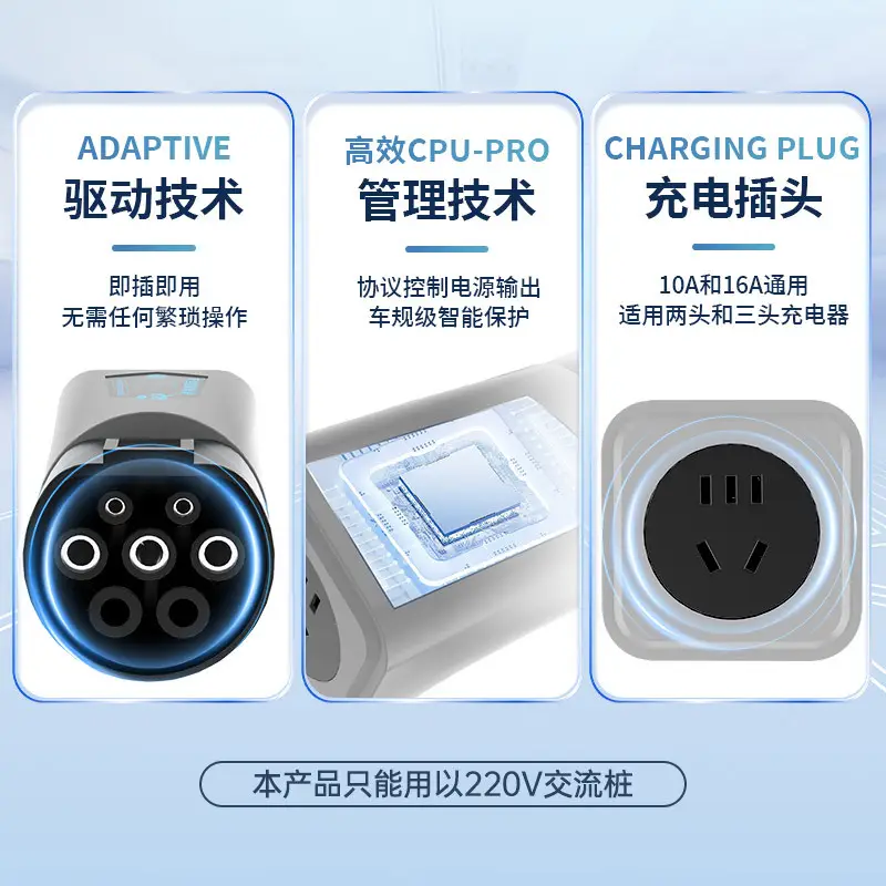 New Energy Electric Vehicle 5000W Charging Pile with Electric Discharge Universal Charging Ac Discharge High Power - Image 2