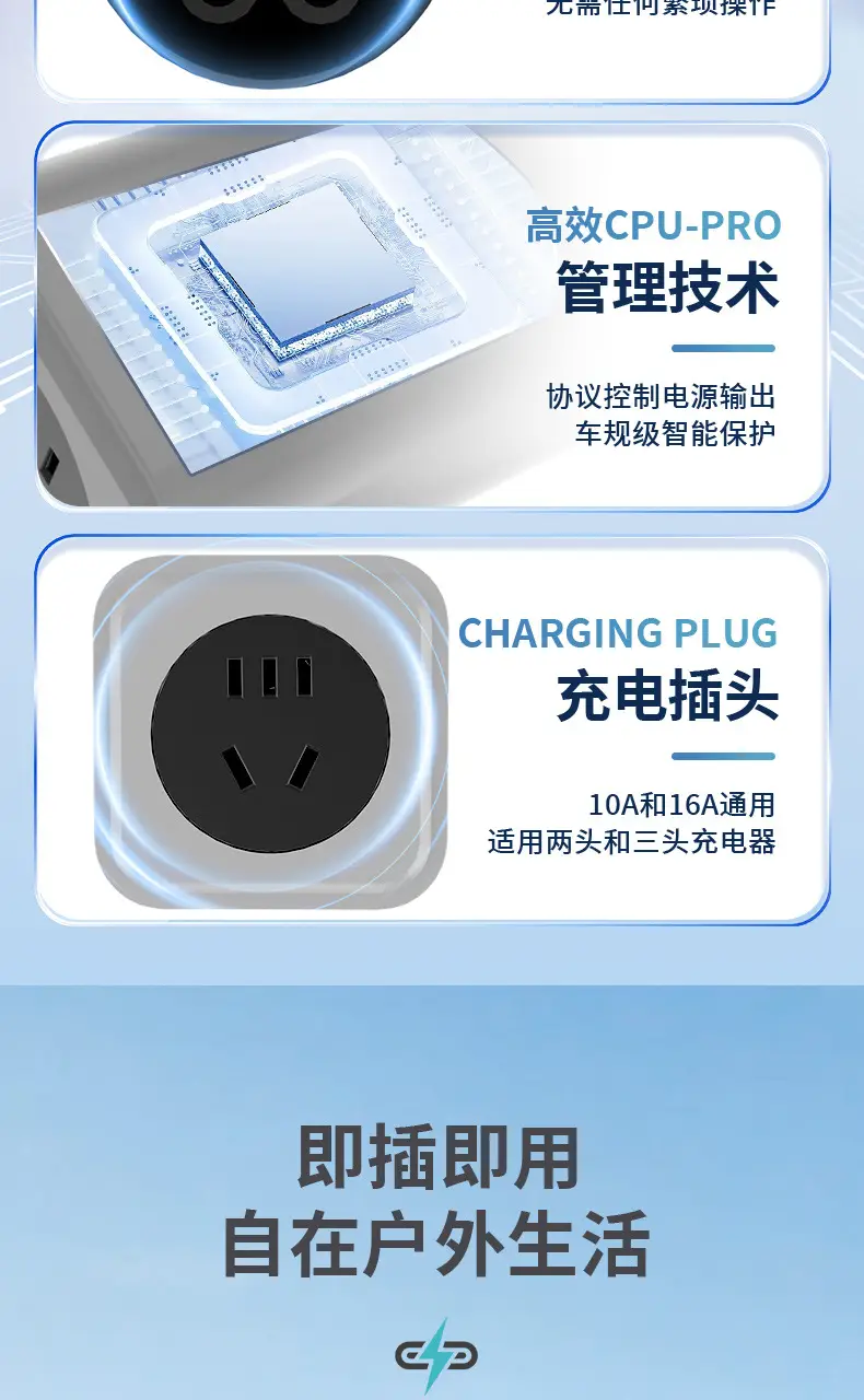 New Energy Electric Vehicle 5000W Charging Pile with Electric Discharge Universal Charging Ac Discharge High Power — feature 4