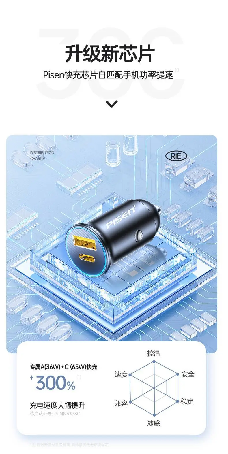65W Fast Charging Car Charger for Apple Android Phones — feature 5