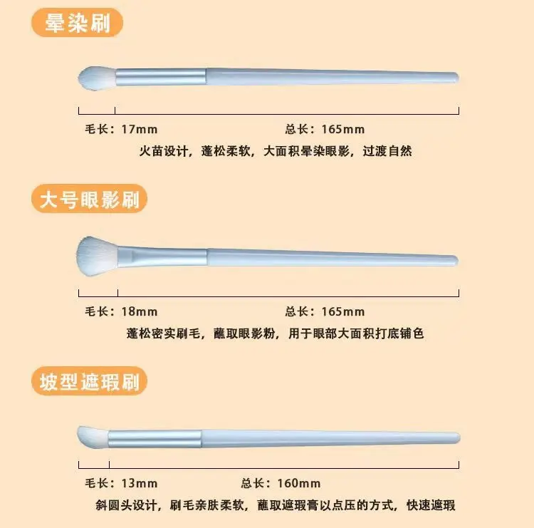 12-Piece Makeup Brush Set for Eyes, Lips, Nose & Detail Work β feature 15