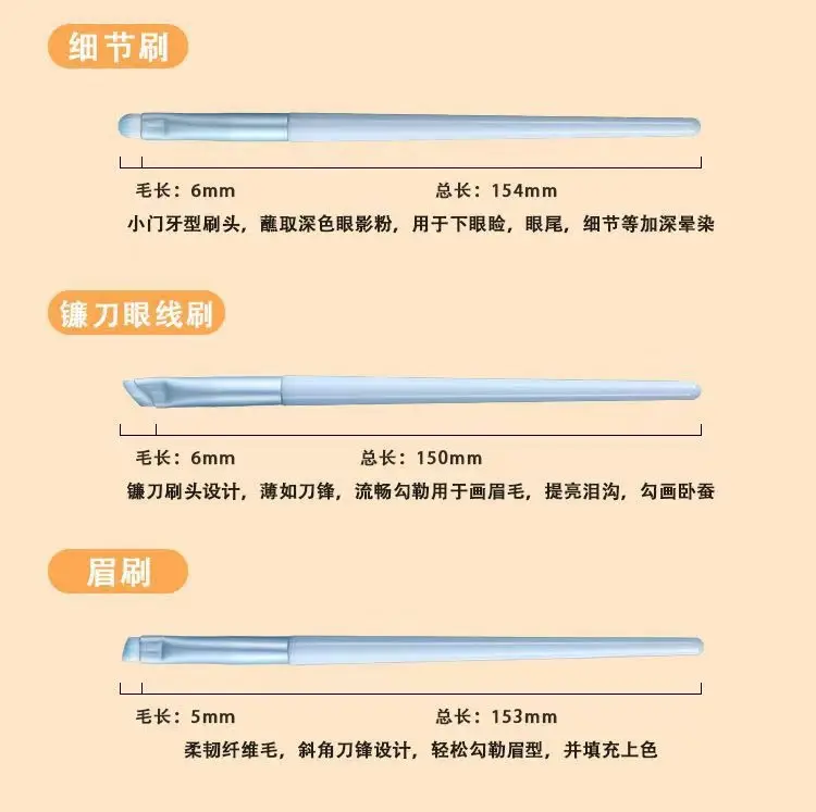 12-Piece Makeup Brush Set for Eyes, Lips, Nose & Detail Work β feature 16
